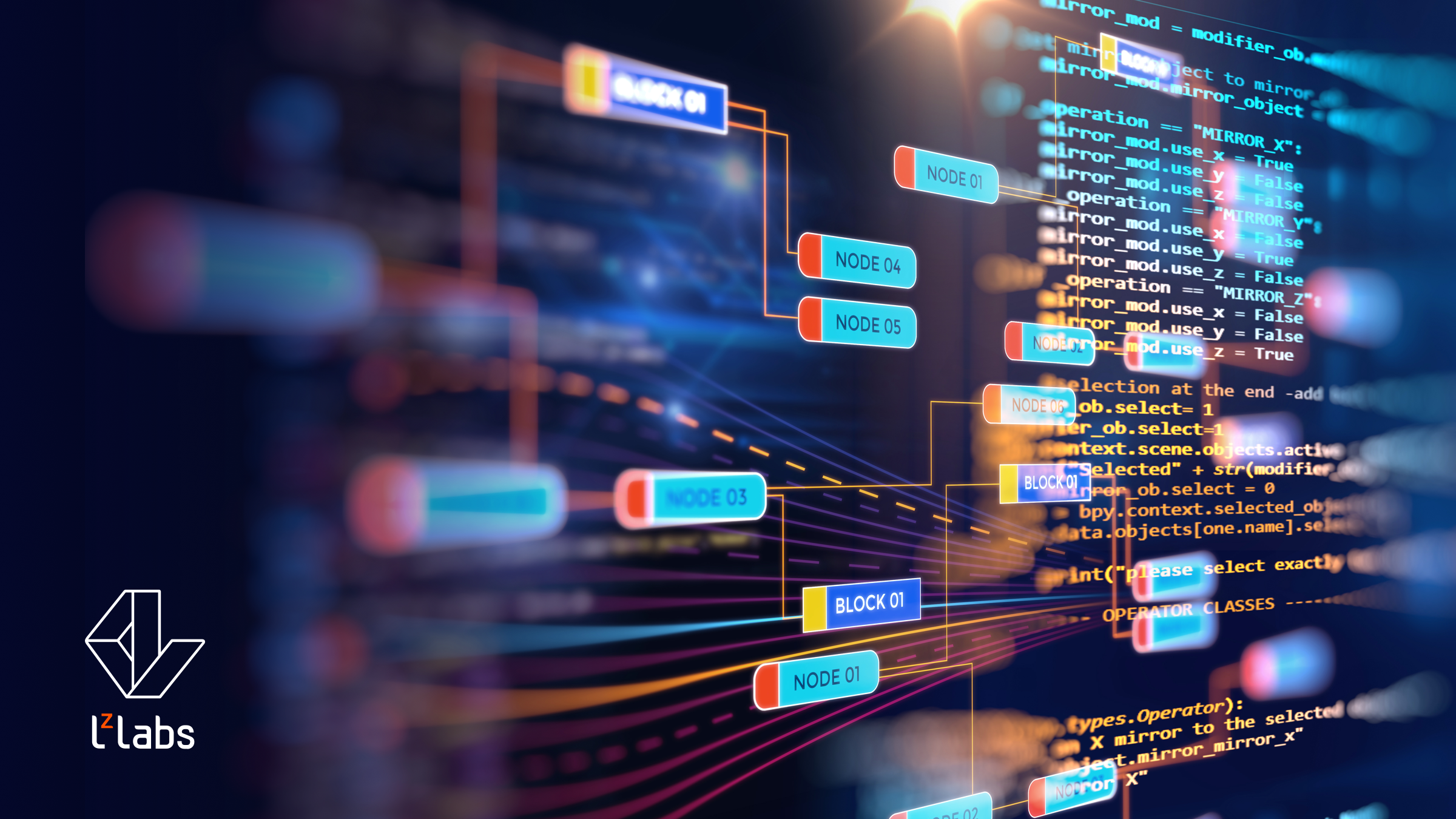 The Advantage Of Using Docker Containers For Lzlabs Global Test Harness Gth